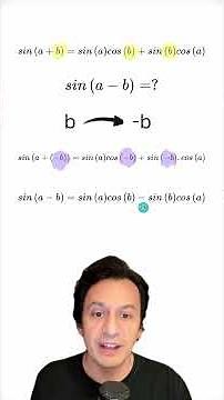 Trigonometry Hack: Deriving Difference Formulas from Sum Formulas