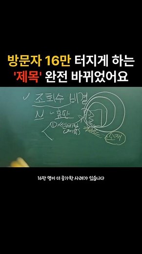 This is how Naver Blog posts hit 160,000 visitors these days