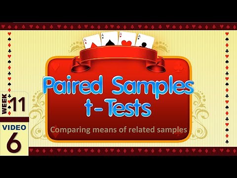 A Gentle Introduction to Paired Samples t Test (11-6)
