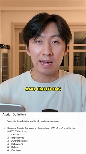 The Definition Of An Avatar For Your Ecom Brand