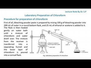 Laboratory Preparation of Chloroform