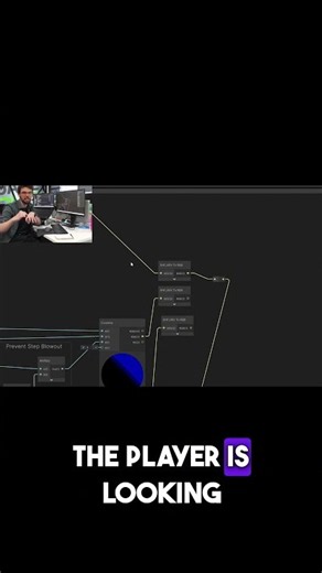 Unity Shader Graph Explained in 36 Seconds