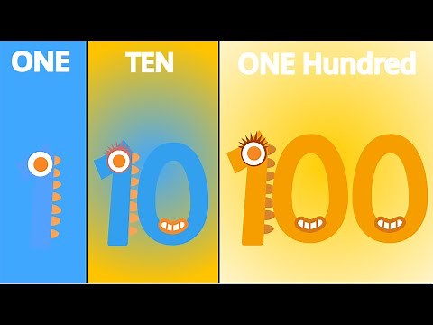 My Endless Numbers Band 1 to 100 (New Band Version) Official | Infinity Cool Sounds!