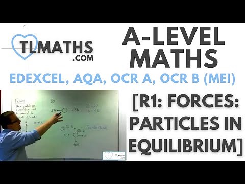 A-Level Maths: R1-09 [Forces: Particles in Equilibrium]