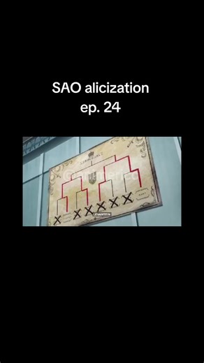 sword art online alicization episode 24 #anime #saoalicization #fyp #SAO #swordartonline