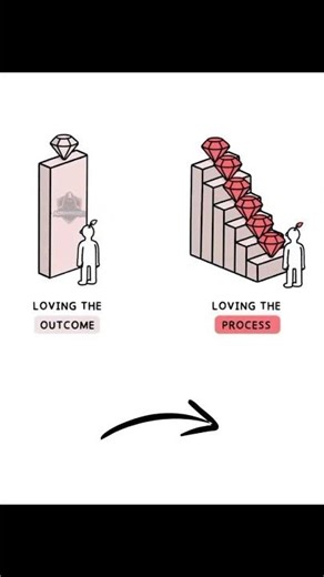 8 POWERFUL VISUALS TO TRANSFORM YOUR THINKING