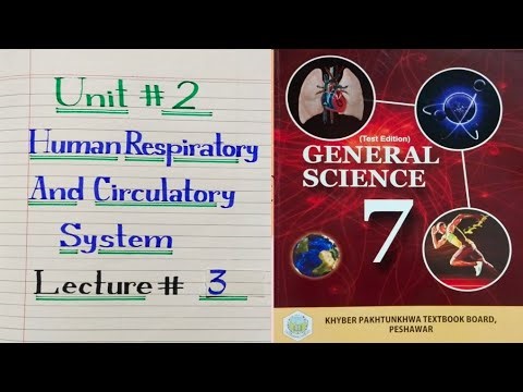 Grade 7 Unit 2 Lecture 3 Circulatory system #youtubevideos #Blood #generalscience