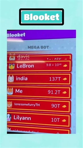 Tell me you hack without telling me in blooket #blooket