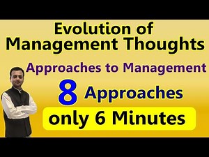 Evolution of Management Thoughts, Approaches to Management, School of Management thoughts M.Com NET