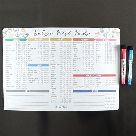 Baby Feeding Log & Food Tracker | A3 Magnetic Whiteboard Solid Foods Chart for Baby-led Weaning | Daily Baby Meal Planning Diary A3 Size - Etsy
