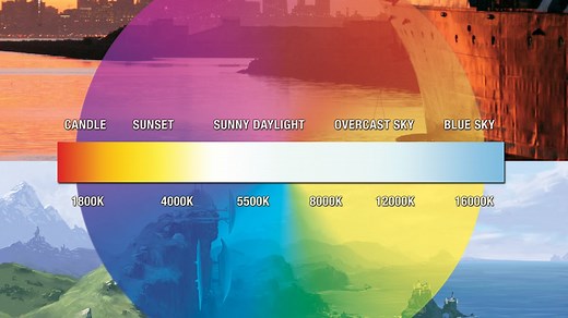 Practical Light and Color