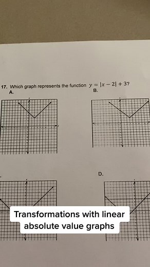 Understanding Transformations in Absolute Value Functions