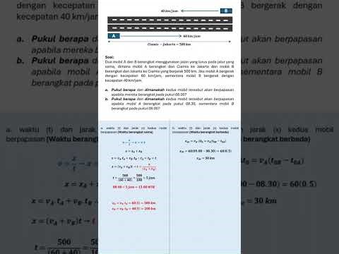Gerak Lurus Beraturan (GLB)