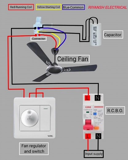 The image displays a wiring diagram for a ceiling fan, illustrating the connections between #reels