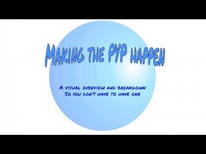 PYP Visual Breakdown: One Simplified Overview