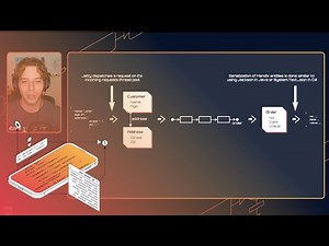 Under the Hood of Studio Pro Part 4: What happens when your app is handling an incoming API call?