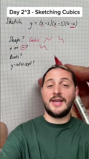 Day 8: Sketching Cubics • 100 Days of A-Level Maths 🧮