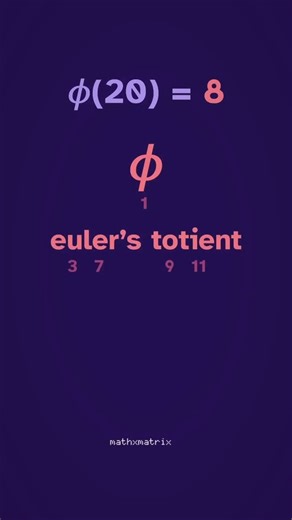 MathxMatrix on Instagram: "Let’s take a moment to appreciate how beautifully this Euler’s Totient Function behaves. #eulertotient #eulerfunction #numbertheory #coprimes #mathxmatrix"