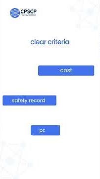 Implementing structured tendering processes to attract competitive bids and ensure transparency.