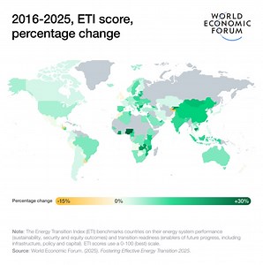Balancing the energy transition with energy security