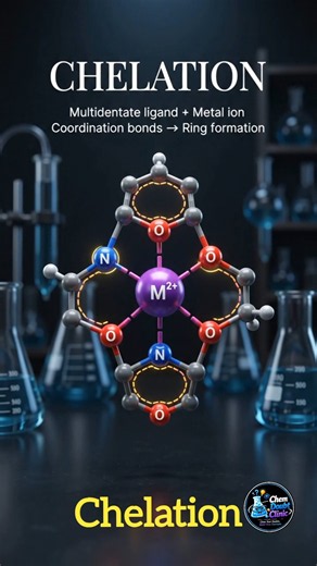 What is Chelation? | Chelation Explained Simply | Coordination Chemistry#Chem Doubt Clinic