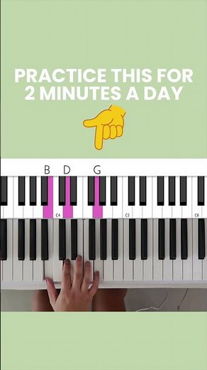 Practice G Major Chord Inversions 🎹 (80 BPM)
