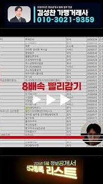 가맹거래사가 알려주는 정보공개서 2026년 5월 신규등록 현황 / 공정거래위원회 가맹사업정보제공시스템