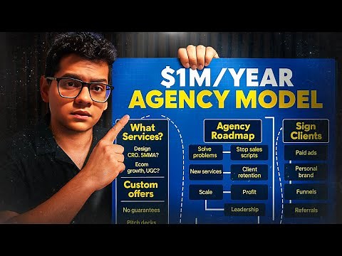 How to Start a Marketing Agency in 2025 (FULL GUIDE)