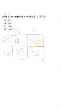 The visual trick that makes radical multiplication click