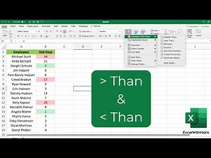 Mastering Excel: Highlighting Cells Based on Value Thresholds