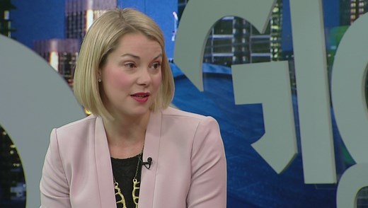 Harry Potter Transformation