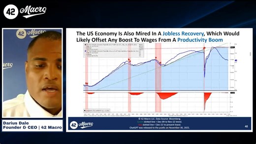 Here’s why the AI capex bubble is all but guaranteed to cause a historic secular bear market.Enjoy this clip from our May-26 Macro Scouting Report webcast, in which we detail key elements of our robustly researched view that a secular bear market is a high-probability outcome after the AI capex bubble peaks.