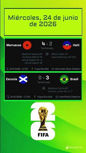 Resultados y tabla de posiciones del Grupo C de la jornada 3 del Mundial 2026.