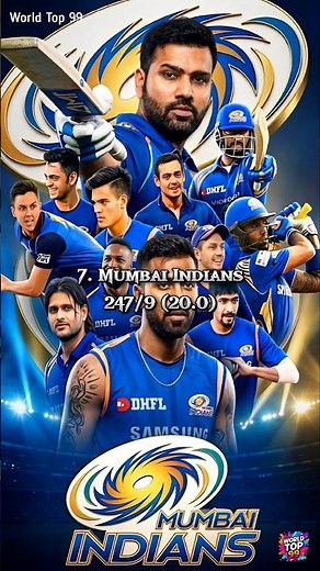 Top 10 IPL Teams With HIGHEST Score Ever 🔥 | IPL History #shorts #ipl2026
