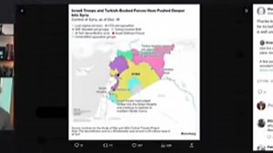 The Balkinization of Syria has Begun Aaron Mate | Max Blumenthal