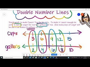 Double Number Lines