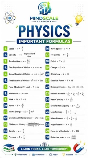 ⚡ Physics formulas giving you a headache? Save this Reel! 📚