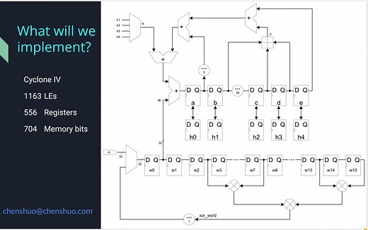 数字电路 Verilog 实验一：SHA1 安全哈希 FPGA 实现（下）