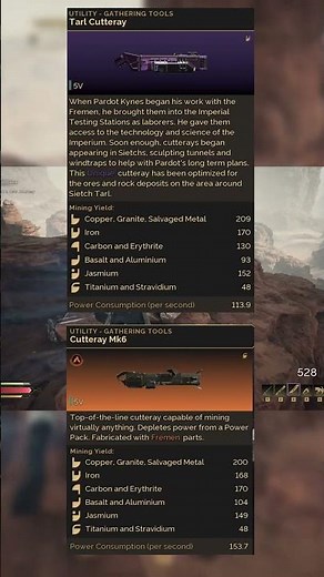 Tarl Cutteray CHANGED LOCATION #duneawakening #dune #survivalgames