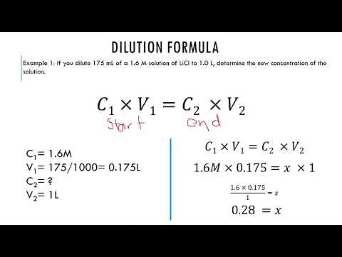 Calculating Dilutions C1V1=C2V2 PowerPoint