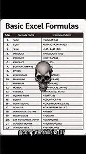 To 22 Formula of Excel be a master in excel follow ‪@computershiksha_07‬ #exceltricks #course#fyp