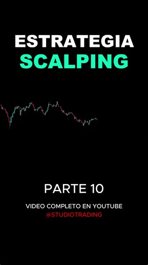 Estrategia de Trading. #tradingforex #trading #trader #analisistecnico #inversiones