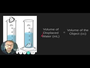 Finding an object's volume using a Graduated Cylinder