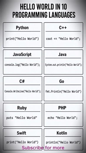 10 Programming Languages in 10 Second