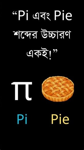 What is Pi Day? | π = 3.14 Explained Quickly