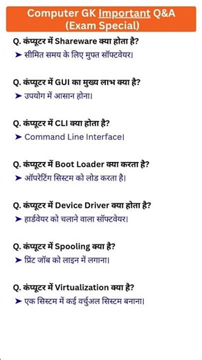 Computer GK Important Questions ssc, Railway, Police Exams