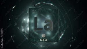 Lanthanum as Element 57 of the Periodic Table. Seamlessly looping 3D animation on green illuminated atom design background orbiting electrons name, atomic weight element number in Chinese language