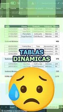 How to create a pivot table #excel #dataanalysis #productivity