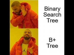 Updated B+ Tree Insertion, Hashing | Fall 2025 | Class Recording of 19/12/2025 | RBR