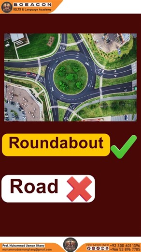🛣️ Types of Roads | IELTS & Spoken English Vocabulary